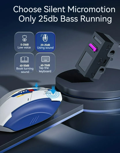 Inphic F9 Mecha Edition Wireless Mouse Silent Rechargeable Mouse Type-C LED Light Mouse for Computer Laptop Office Gaming