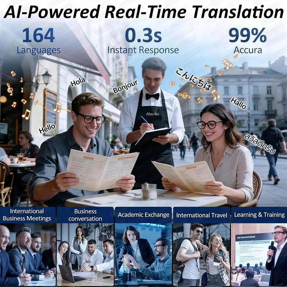 2026 New 32G Memory 800W 4K Camera Smart Glasses Men Photos&Videos 3600Mah Power Bank 120+Languages Translation AI Glasses Women
